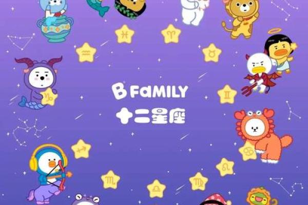 小布你认识十二星座吗 小布你认识十二星座吗