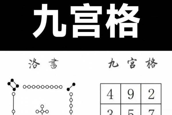 生辰八字排命盘