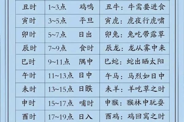 算命起名-2024年正月大年初二出生取什么名字吉利