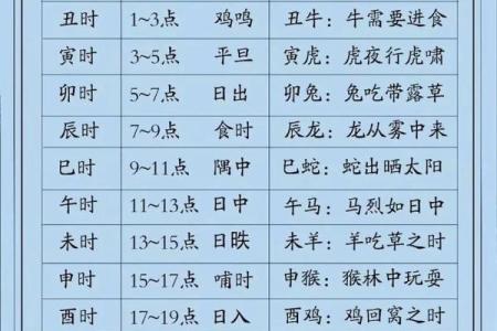 算命起名-2024年正月大年初二出生取什么名字吉利
