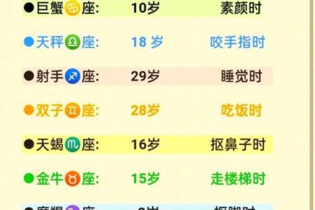 处女座几月份到几月份阳历 处女座几月份到几月份,什么星座事业最好