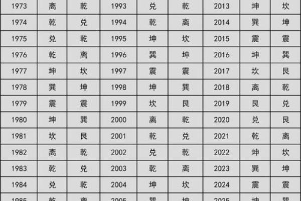 姻缘姓名配对免费测试 姻缘配对 姓名免费? 姻缘姓名配对免费测试 姻缘配对 姓名免费?