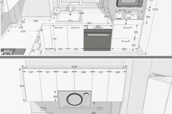 厨房布局风水禁忌 看看你家的厨房是否摆对了 厨房布局风水禁忌 看看你家的厨房是否摆对了
