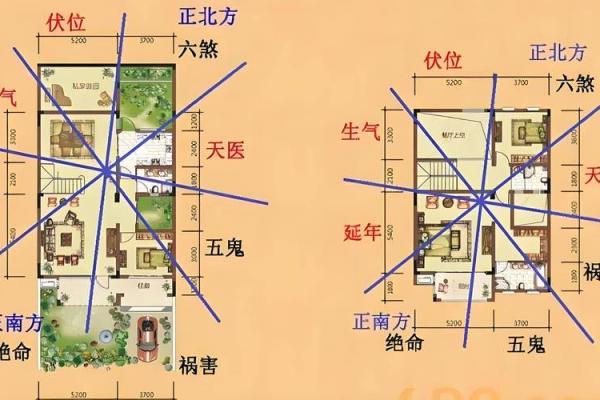 农村房屋风水布局 靠山靠水才能拥有好运势