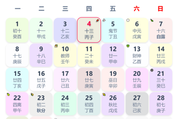 大旺日：12星座5月哪几天运势会超级旺