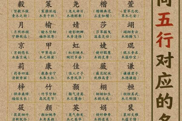 五行属火的字-五行属火的字大全-五行属火的字有哪些姓名 五行属火的字-五行属火的字大全-五行属火的字有哪些姓名