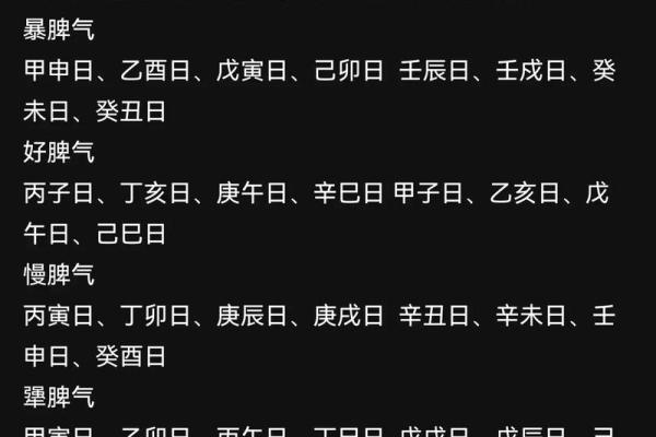 八字中最差的日柱有哪些 癸亥日柱