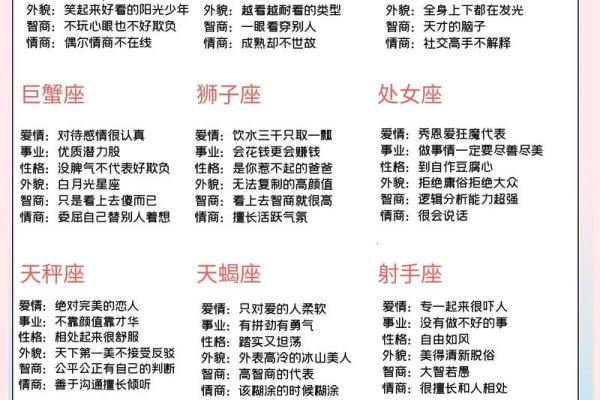 十二星座如何征服美女？