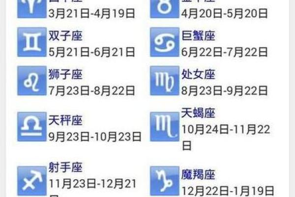 农历一月初十对应的星座是什么