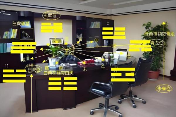 不利于升职加薪风水 老板看上你了也没用