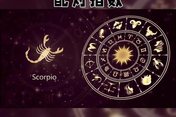 双鱼座适合和什么星座匹配