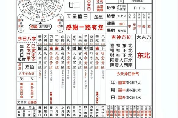 八字每日运程测试 八字每日运程测试