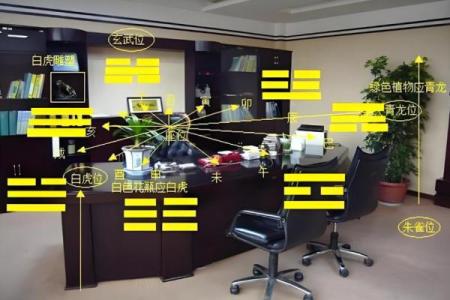 不利于升职加薪风水 老板看上你了也没用