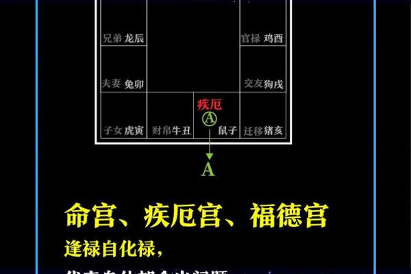 紫微斗数看人什么时候死 紫微斗数 怎么看一个人的寿命？