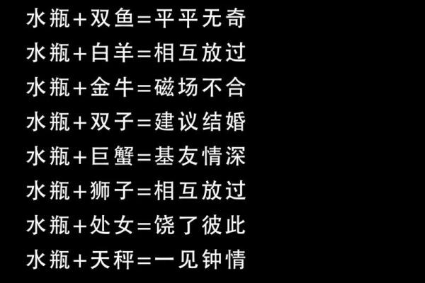 12星座最佳闺蜜的星座配对