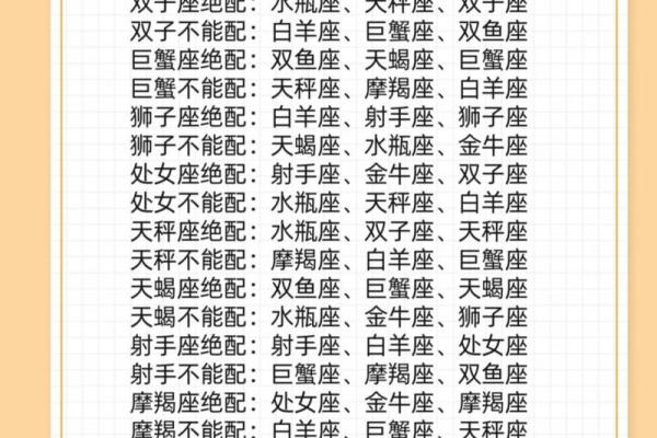 12星座最佳闺蜜的星座配对