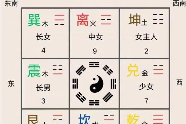 算命看你有几个前世今生 算命看你有几个前世今生