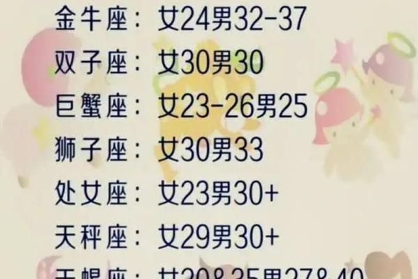 九月份是什么星座的人 九月份是什么星座什么性格