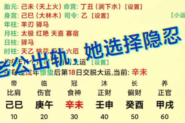 老公外遇，如何从八字看出？