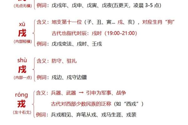 八字带有戌亥人上人,八字带戌亥是什么意思 八字带有戌亥人上人,八字带戌亥是什么意思
