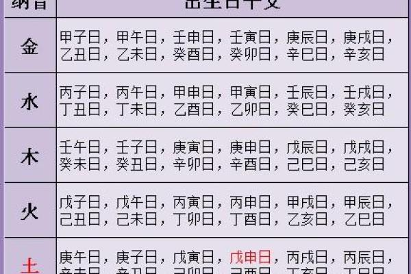 算事业免费最准的方法,周易八字测算 算事业免费最准的方法,周易八字测算