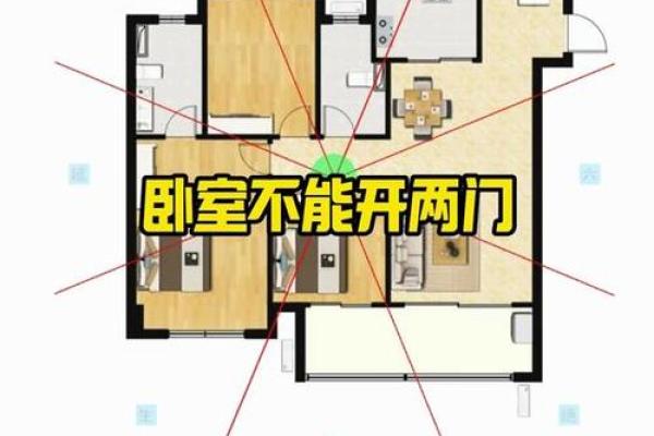 运气不好有原因,卧室风水分析 运气不好有原因,卧室风水分析