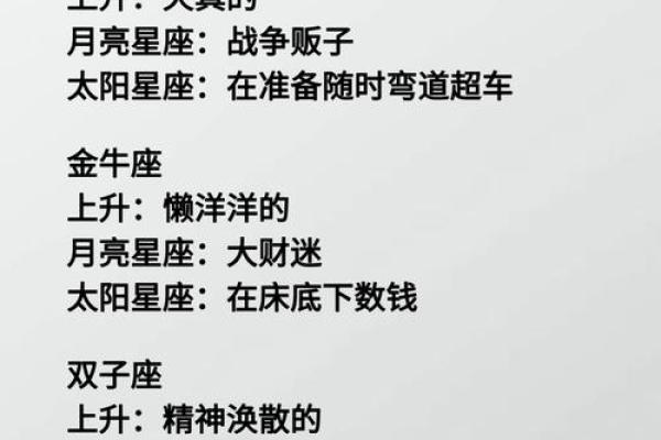 星座太阳查询方法及注意事项