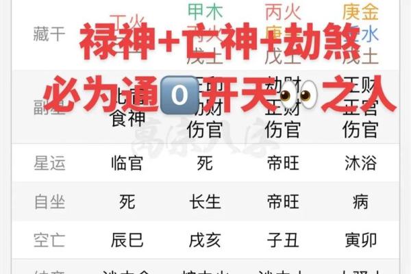 四柱八字查询,八字命排盘免费 四柱八字查询,八字命排盘免费