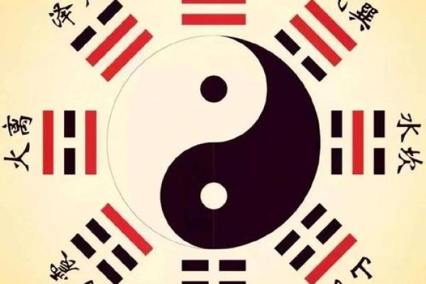 八字财运看什么