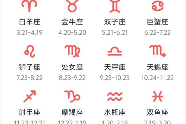 十二星座中哪些星座母性强烈