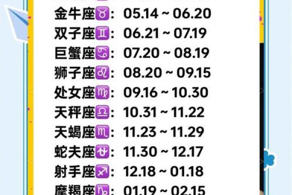 1月10日是什么星座 阳历1月10日是什么星座