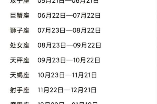 1月10日是什么星座 阳历1月10日是什么星座