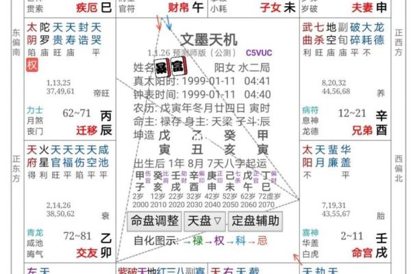紫薇斗数免费测算财运