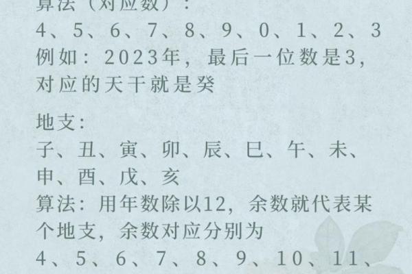 生辰八字怎么算命硬不硬呢 生辰八字怎么算命硬不硬呢