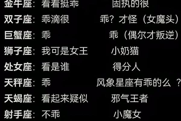 星座密语:十二星座之最大全 星座密语:十二星座之最大全