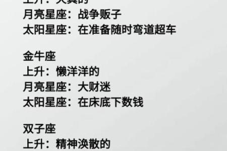 星座太阳查询方法及注意事项