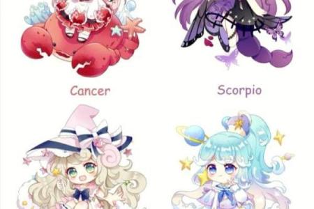 12星座萌萌哒在什么方面