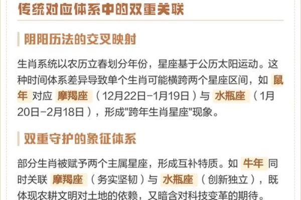 1993年属相生肖以及属星座一览表及性格解析