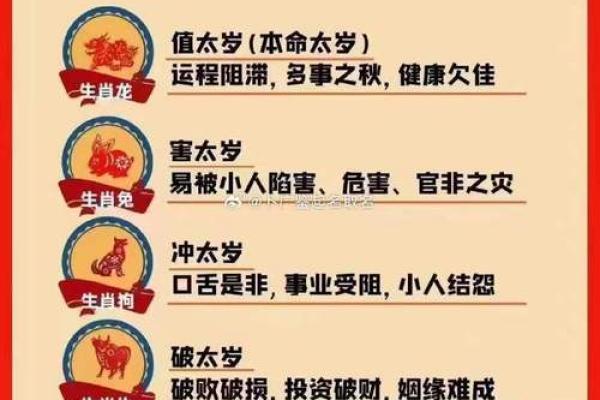 每年算命说有一天不能见人