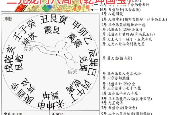 风水宝地的意思_高居宝地财兴旺的意思是什么 风水宝地的意思_高居宝地财兴旺的意思是什么