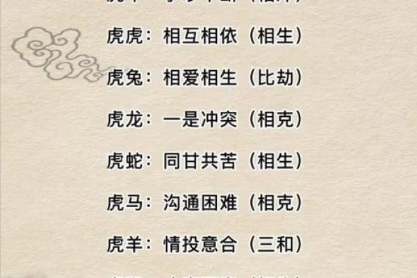 姓名配对缘分结婚 姓名配对缘分测试98%下载软件？