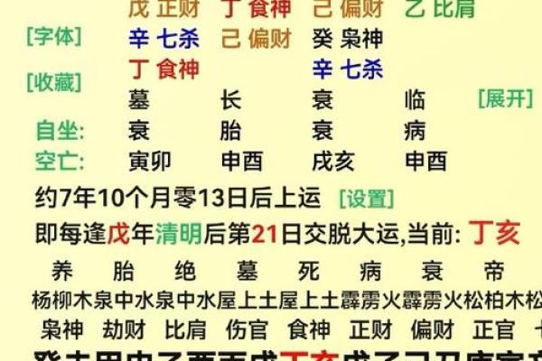 八字偏印格偏印为喜用神 八字偏印格偏印为喜用神