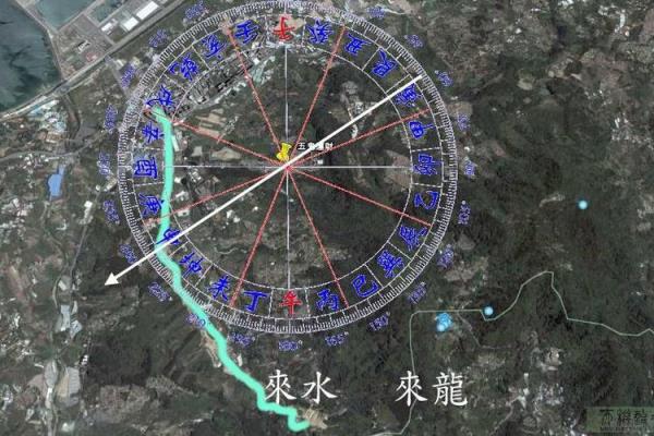 有没有用？那些风水的科学原理