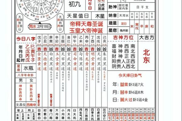 农历八字算命免费 农历八字算命免费