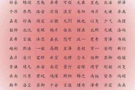 2019年4月3号辰时出生的男孩如何起名姓名