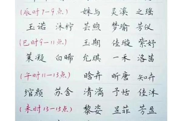 生辰八字起名注意事项,生辰八字取名怎么取 生辰八字起名注意事项,生辰八字取名怎么取
