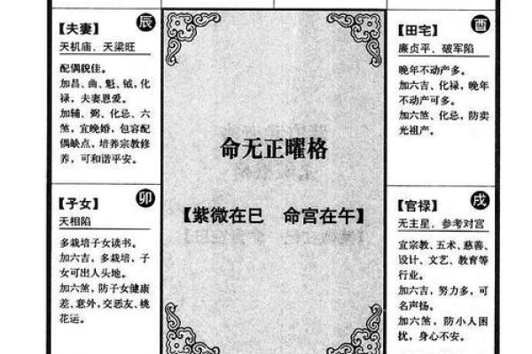 紫微斗数诸星落命宫之:天哭、天虚星详解 紫微斗数诸星落命宫之:天哭、天虚星详解