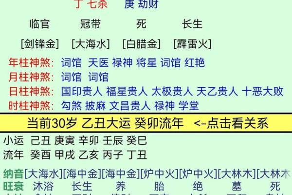 八字官杀旺是什么意思