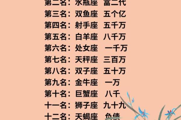 童心未灭的星座有哪些