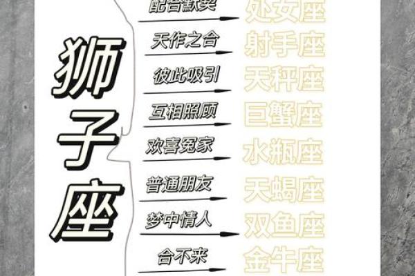 狮子座女生性格特点优缺点 狮子座女生性格特点和什么星座最配 狮子座女生性格特点优缺点 狮子座女生性格特点和什么星座最配